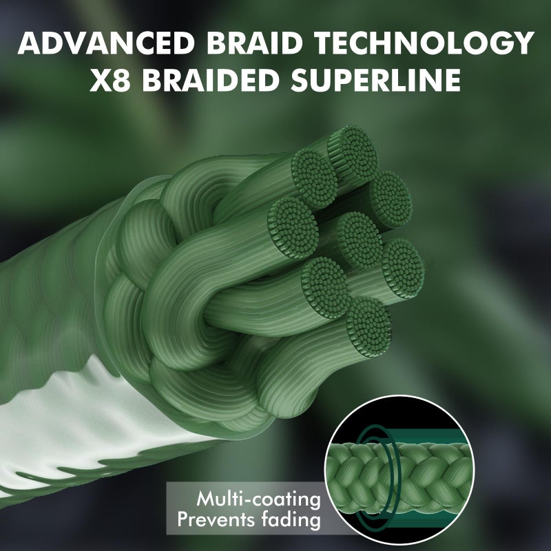 TRUSCEND X8 Braided Fishing Line, Upgraded Spin Braid Fishing Line, Smooth and Ultra Thin Braided Line, Fishing Wire Super Strength and Abrasion Resistant, No Stretch and Low Memory 10lb-300yds - Image 2